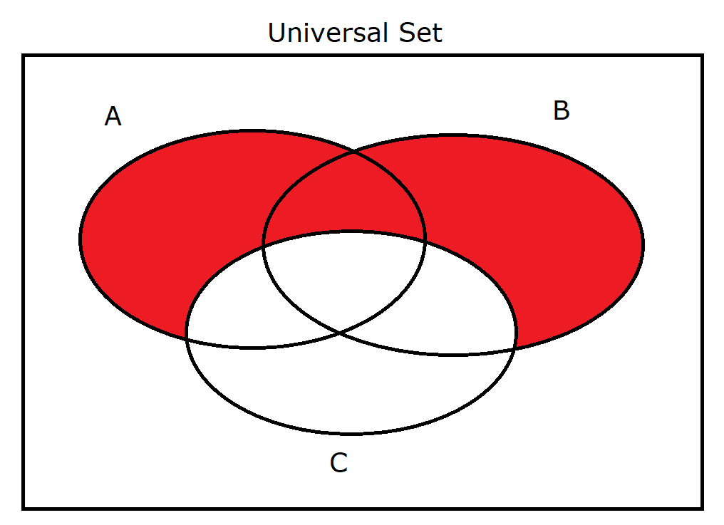 A union B intersect C'